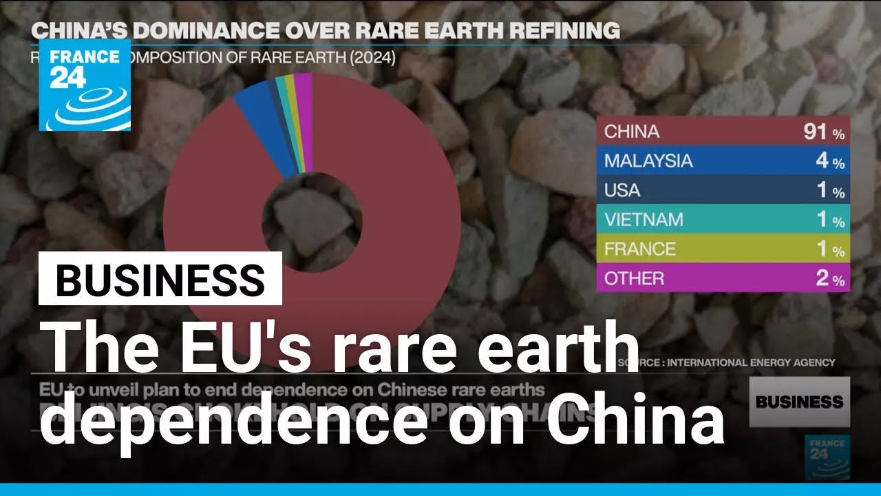 EU to unveil new plan to end dependence on China's rare earths • FRANCE 24 English