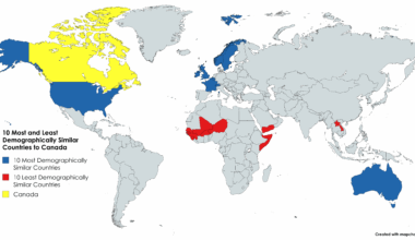 Most and Least Demographically Similar Countries to Canada [OC]