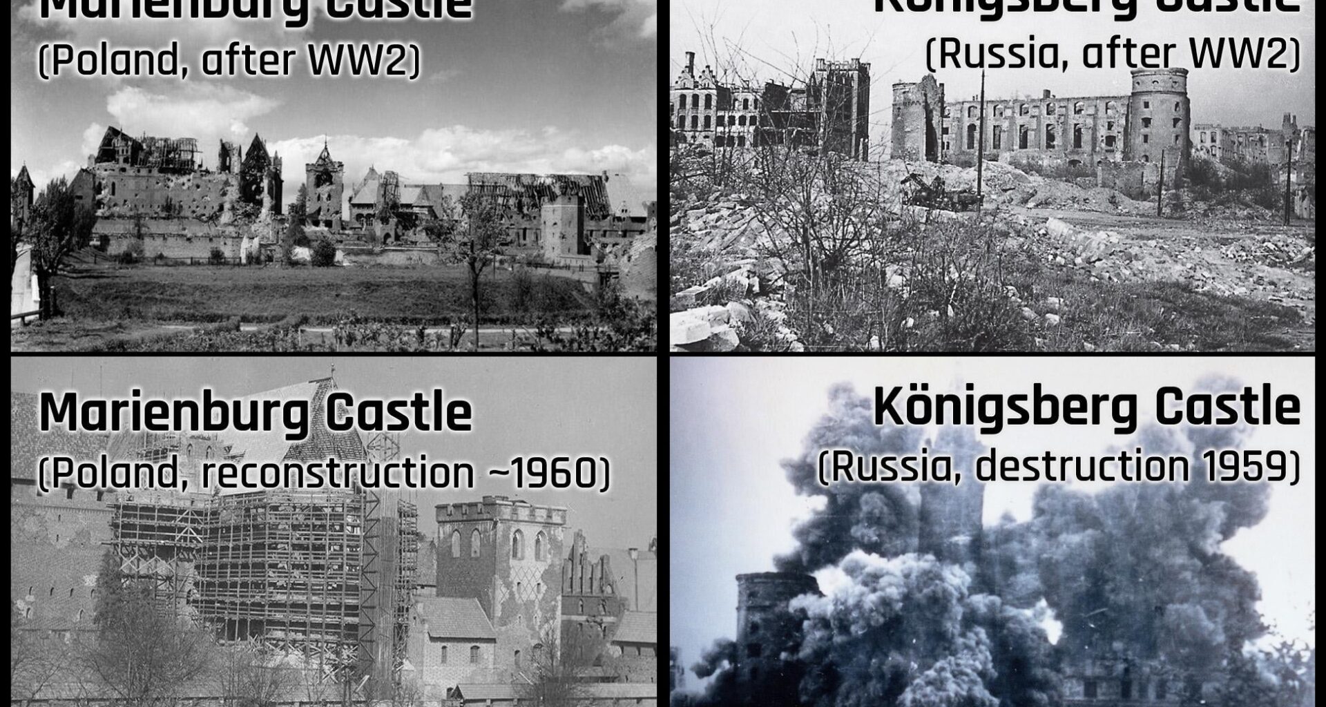 Reconstruction: Poland vs Russia