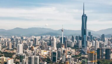 Malaysia defies global trade tensions with solid growth, says IMF