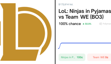 LoL: Ninjas in Pyjamas vs Team WE (BO3) Betting Odds & Predictions (Dec. 21, 2025)