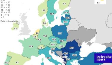 Málo priestoru na život: Slovensko patrí k najviac preplneným krajinám v Európe