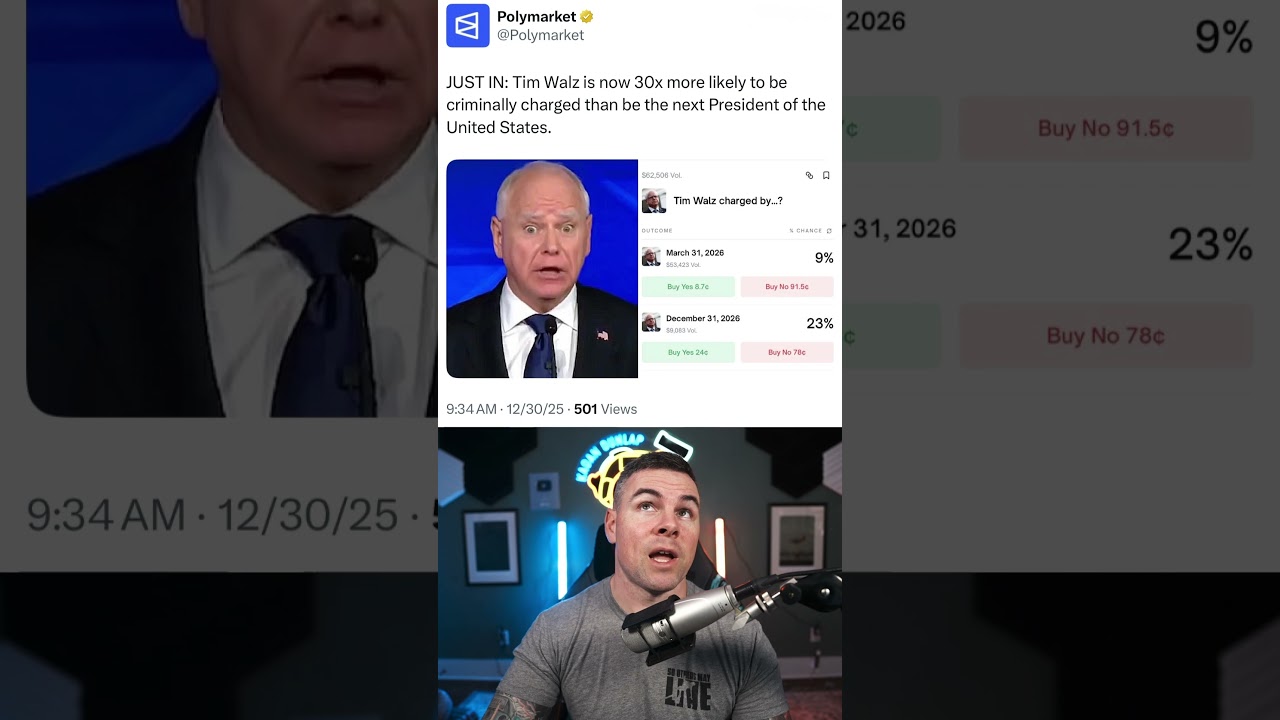 Allegedly, Tim Walz Is 30x More Likely to be Criminally Charged Than Be The Next President