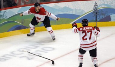 Canada set to announce men’s Olympic hockey roster ahead of NHL’s return to the Games