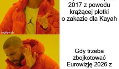 Polish artists: strong against the weak, weak against the strong