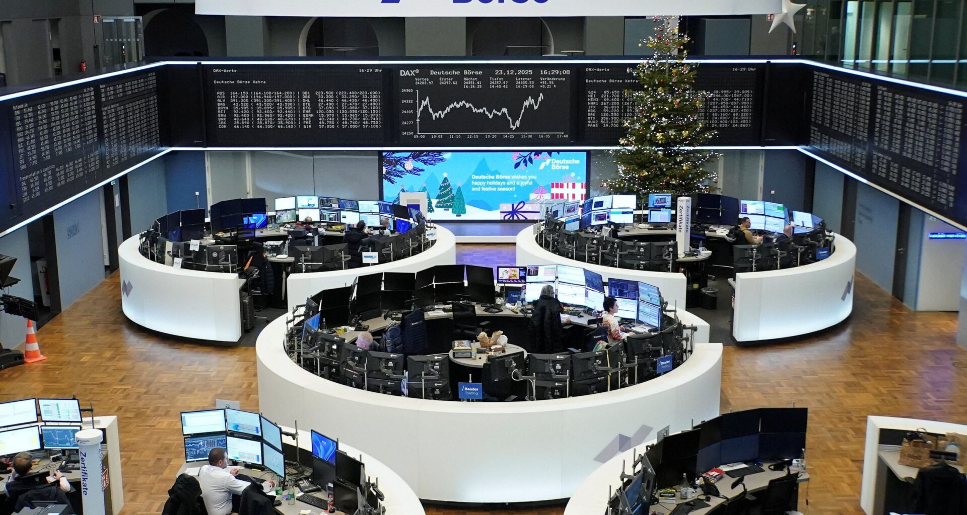 European shares flat as basic resources gains offset defence losses