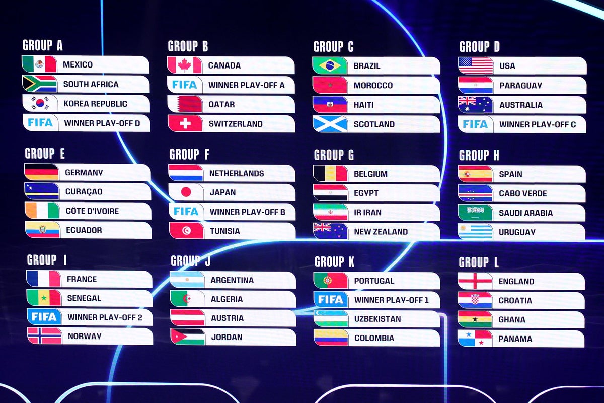 World Cup 2026 live: England and Scotland learn full match schedule after shameful draw ceremony