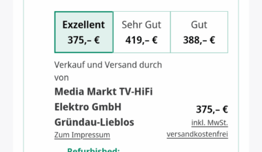 Why is the price of refurbished products higher than new ones (MediaMarkt/Saturn)?