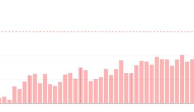 How Spain Saw 2025 Events Maps and Surprising Discoveries