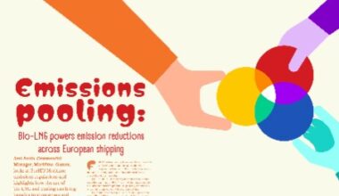 Emissions pooling: Bio-LNG powers emission reductions across European shipping