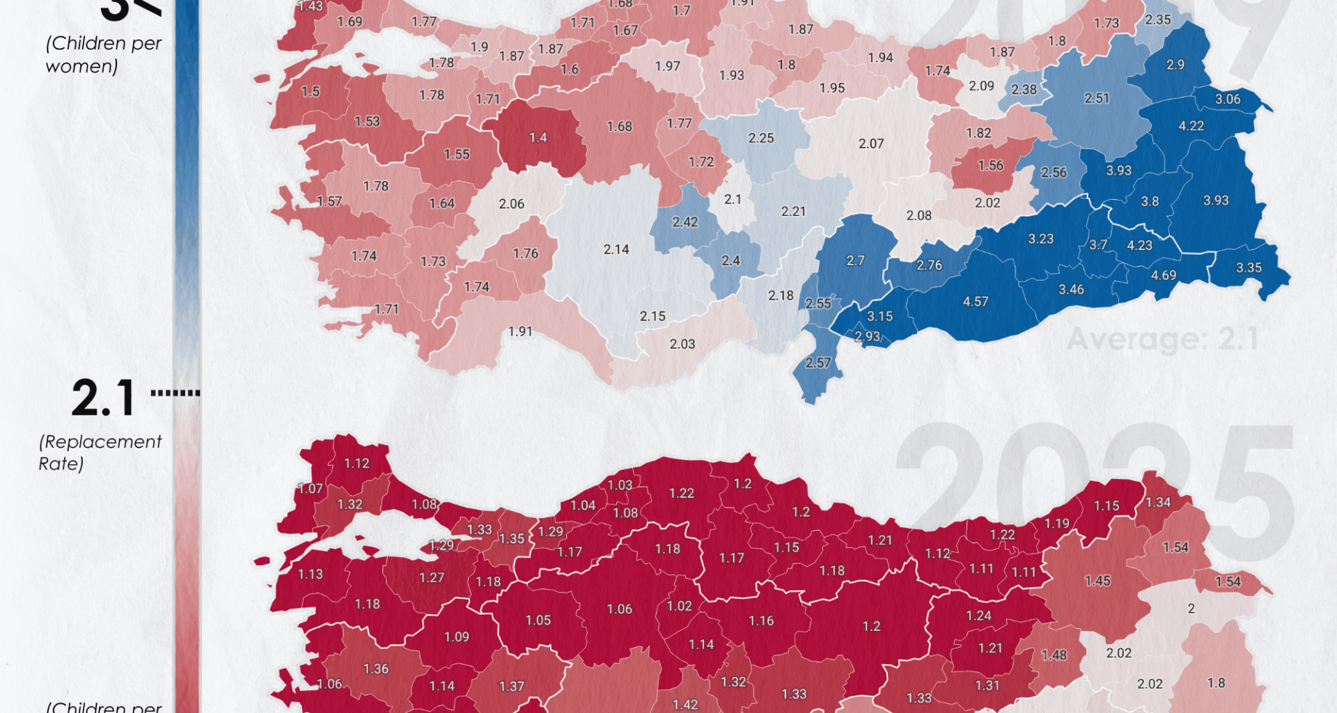 [OC] Türkiye's Birth Rate Collapse 2009 vs 2025