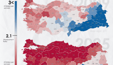 [OC] Türkiye's Birth Rate Collapse 2009 vs 2025