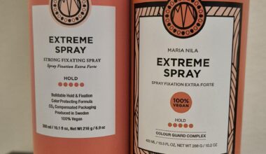 Ännu mer shrinkflation, hårspray går från 400 ml till 300 ml, samma pris. När fan ska det ta slut?