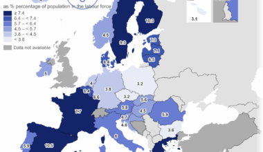 Unemployment rates in Europe, Finland soon to overtake Spain at just 0.2% behind