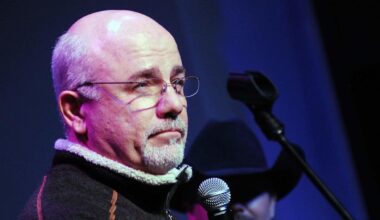 Two Questions That Separate the Rich and the Poor