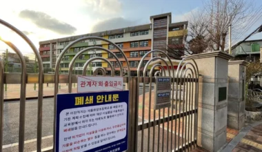 Subscribe Placeholder