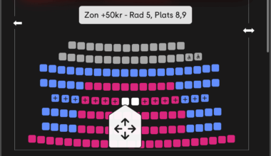 Filmstaden har tappat det helt