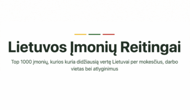 Įmonės, labiausiai padedančios Lietuvos ekonomikai