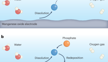 Harvesting intermittent energy | Nature Sustainability
