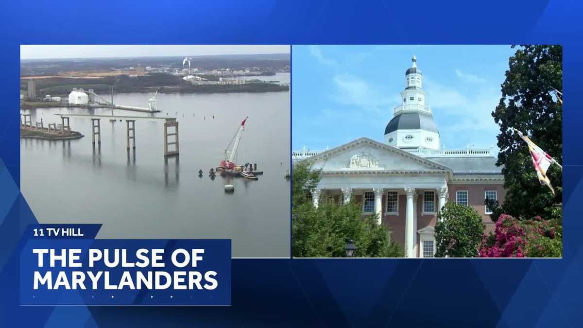 What the UMBC Poll tells of Maryland politics