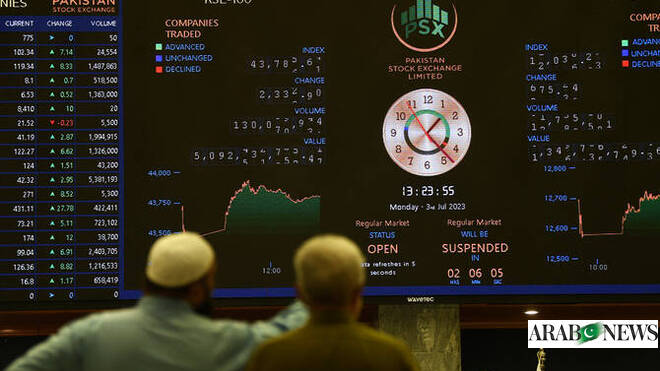 Pakistan stock market crosses record 174,000 points during intraday trading