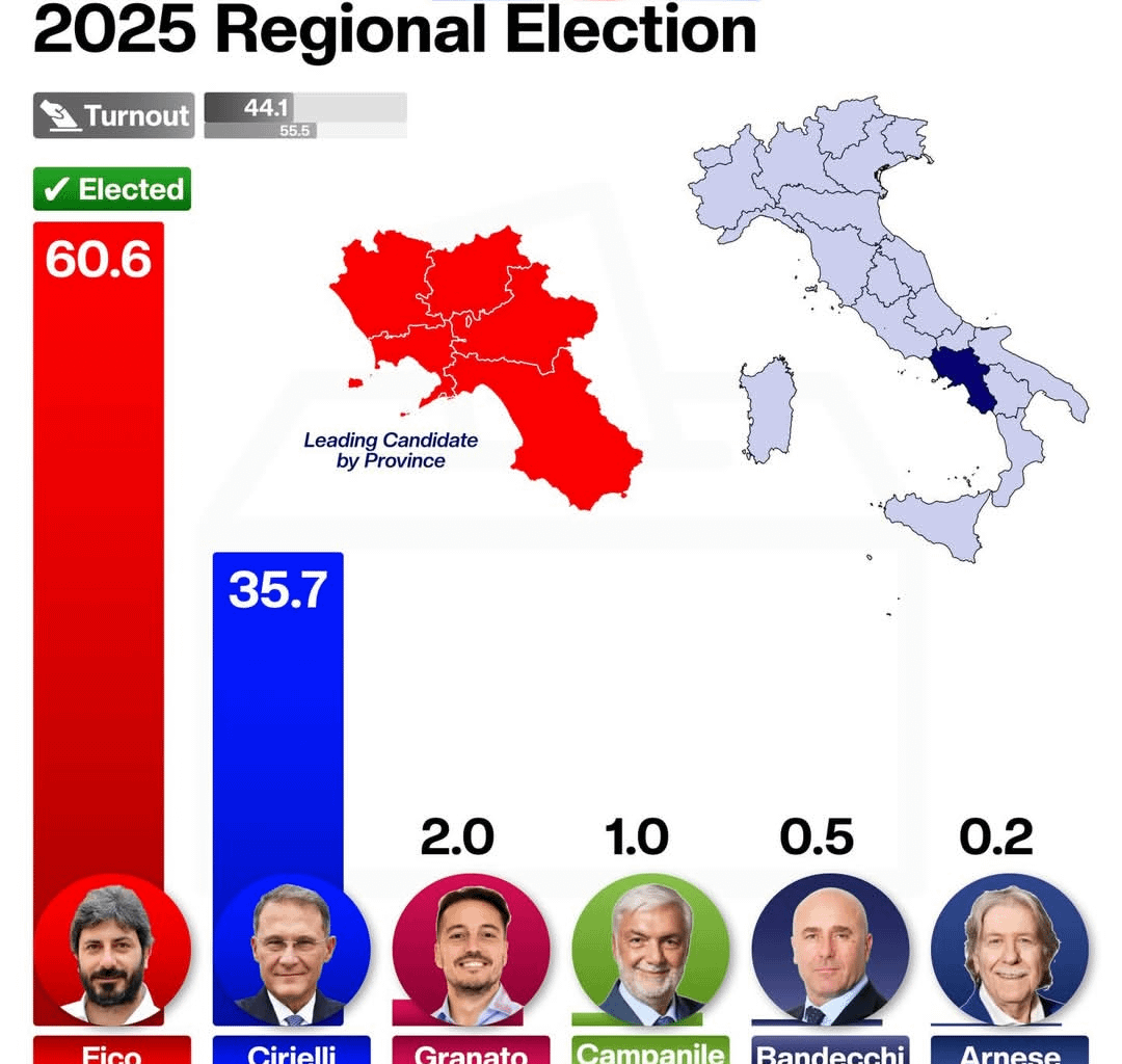 A je to v piči, Slováci už vědí jak klonovat. Fico už brzy v každé domácnosti! Pořiďte si Fica i vy za neporazitelnou cenu 999kč již dnes!