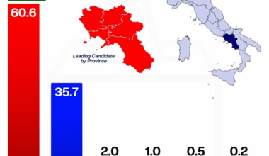 A je to v piči, Slováci už vědí jak klonovat. Fico už brzy v každé domácnosti! Pořiďte si Fica i vy za neporazitelnou cenu 999kč již dnes!
