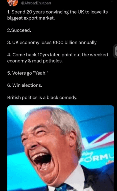 This is how it has been