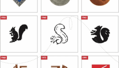 Les logos de la caisse d'épargne au fil du temps