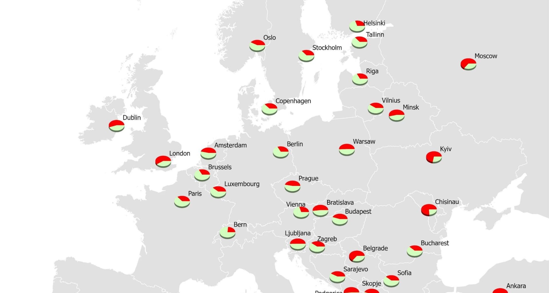 What Percentage of Salary Is Spent on Renting a One-Bedroom Apartment in European Cities?