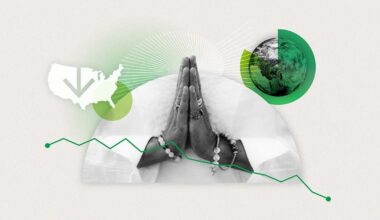 BREAKING: The United States is experiencing one of the biggest drops in religiosity in the entire world