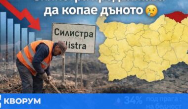 Силистра на дъното на икономическото развитие в България през 2025 година
