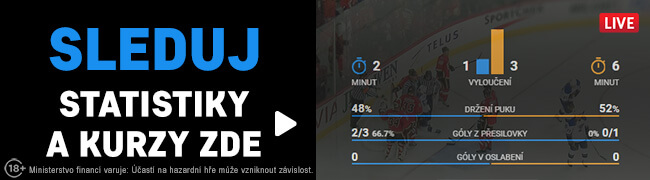 Sleduj kurzy a statistiky zde