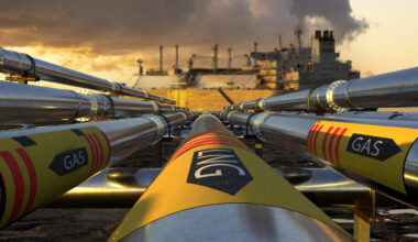 European natural gas outlook 2026