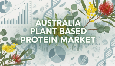 Australia Plant-Based Protein Market: Healthy Eating, Sustainable Nutrition & the Future of Alternative Proteins