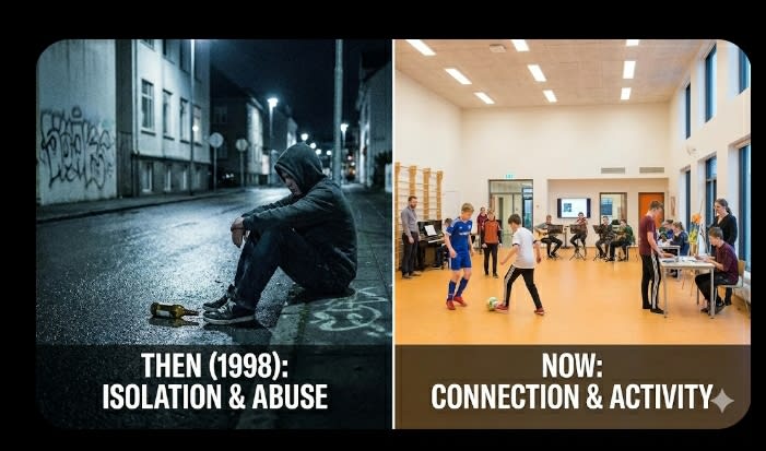 The Island That Forgot How to Punish: How Iceland Saved Its Teenagers by Doing Nothing Violent