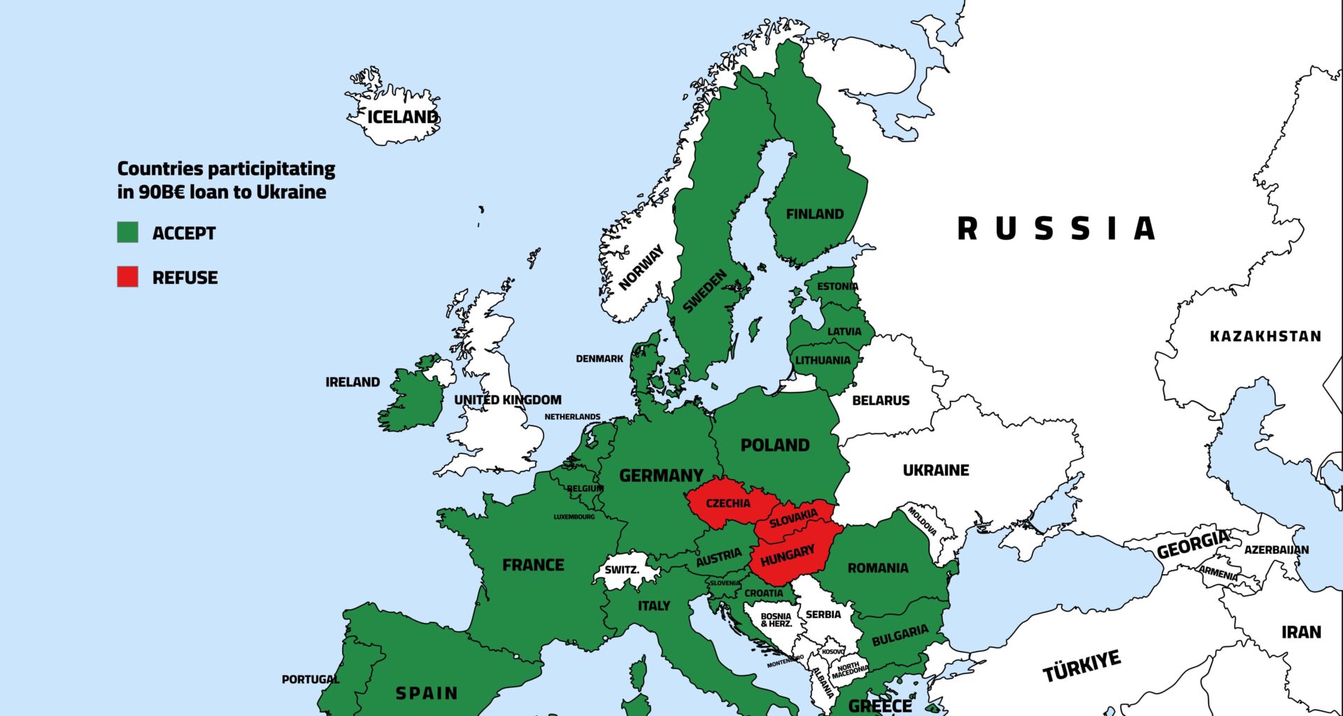 EU Countries participating in 90 Billion € loan to Ukraine