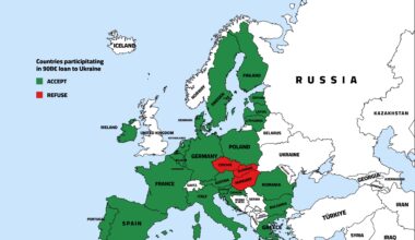 EU Countries participating in 90 Billion € loan to Ukraine
