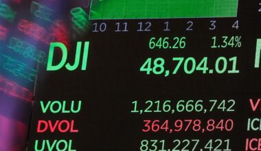 Wall Street optimistic on stock market rally in 2026 after Fed rate cut