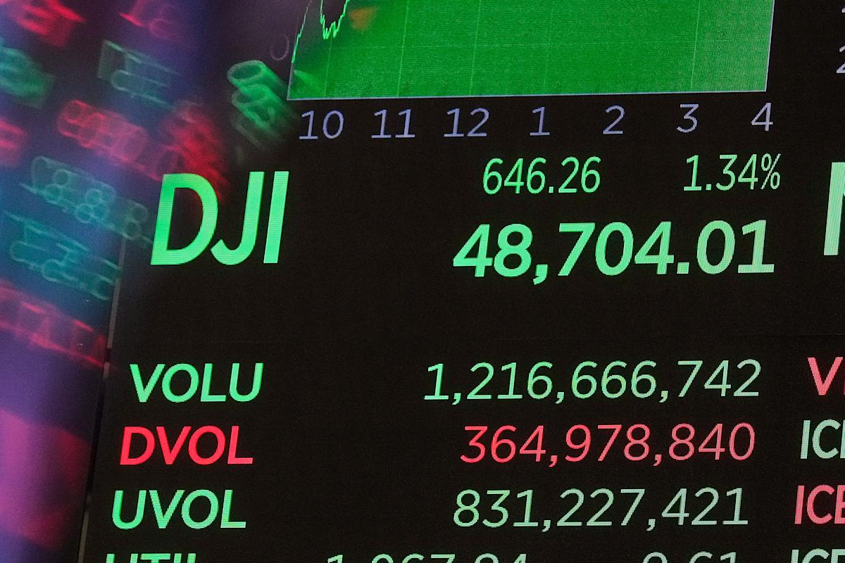 Wall Street optimistic on stock market rally in 2026 after Fed rate cut