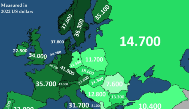 Situatia economica a Romaniei pe 25 decembrie 1989. Eram doar peste Albania.