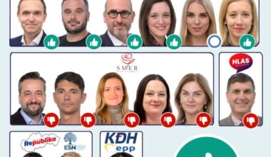 Posílenie podporu investícií do obrany v Európskej únii