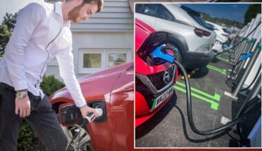 For major markets, UK now only second to China for EV market share, with plugin cars hitting 38.4% share, on track for 100% by 2030.