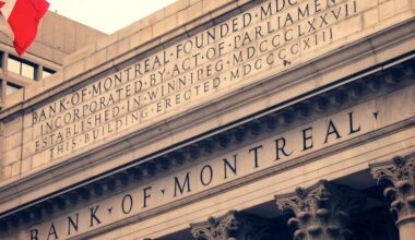 How Shifting Wall Street Expectations Are Changing Bank of Montreal’s Valuation Story