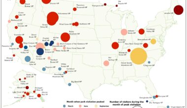 [OC] When did visitation peak at each National Park in 2024?