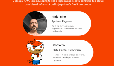 Karijere u perspektivi: Systems Engineer & DCT