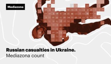 How many Russian soldiers died in the war with Ukraine
