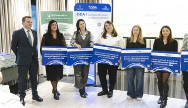 79 companies to receive non-refundable financing of 35.5 million lei