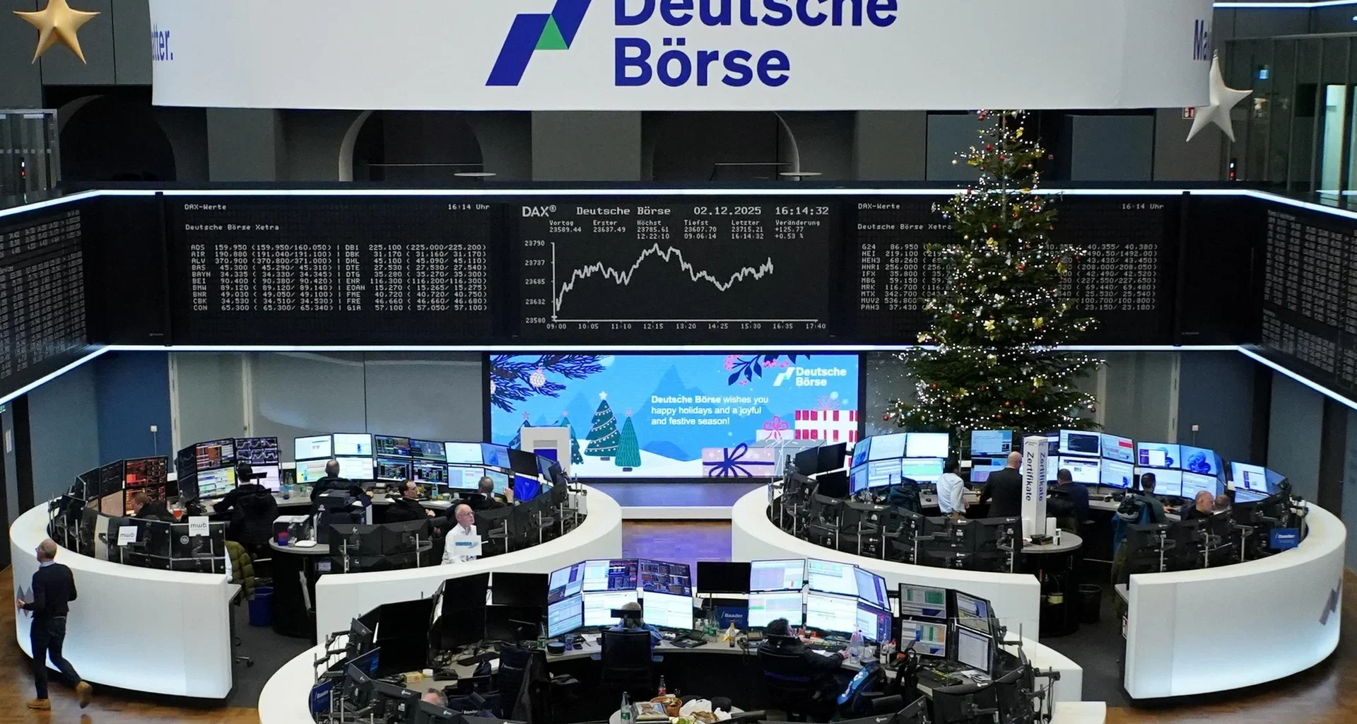 European shares little changed; Bayer surges on Trump administration backing