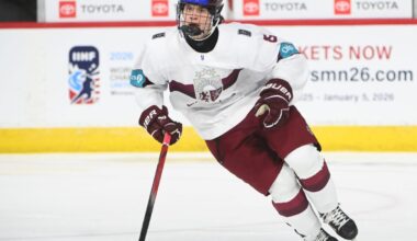 2026 IIHF WORLD JUNIOR CHAMPIONSHIP GUIDE – LATVIA– Team Preview, Key Players and Draft Eligible Profiles